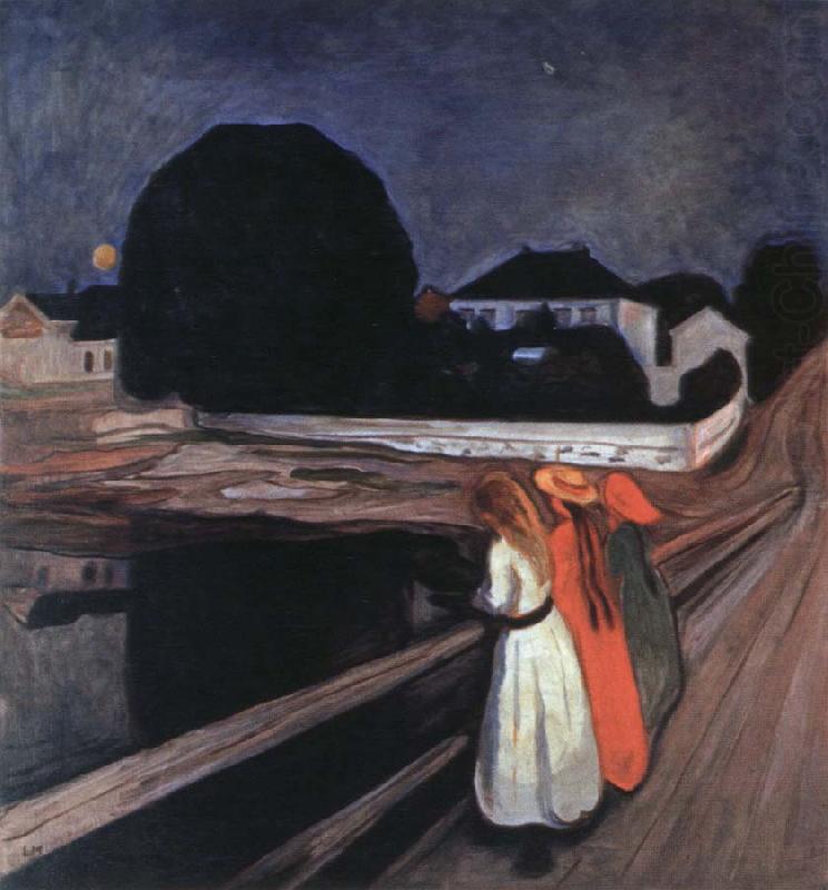 Edvard Munch girls on the jetty china oil painting image